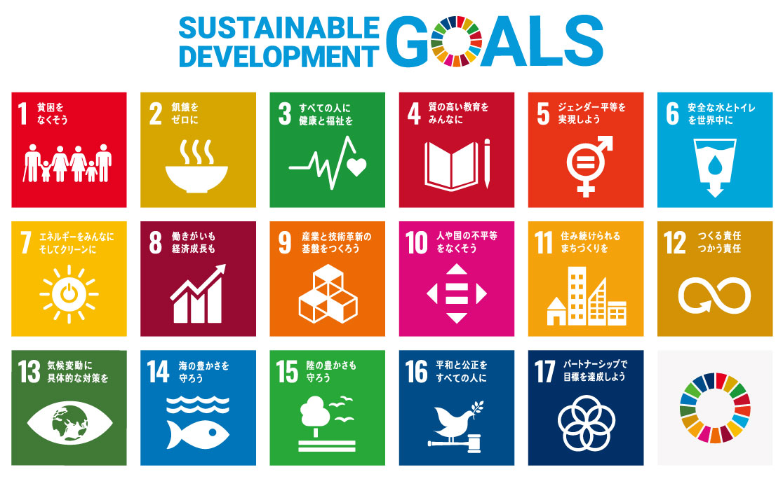 SDGsの17の目標
